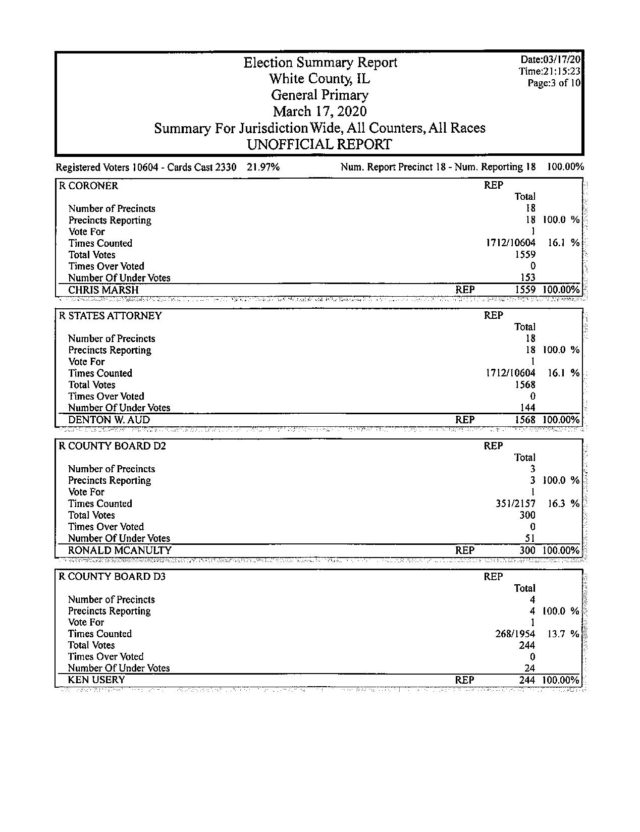 2020 Illinois Primary Election Unofficial White County Results – WRUL-FM